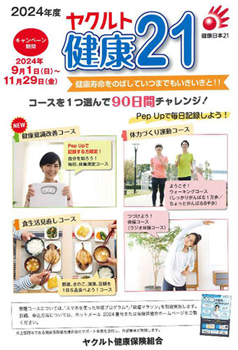 健康経営戦略マップ