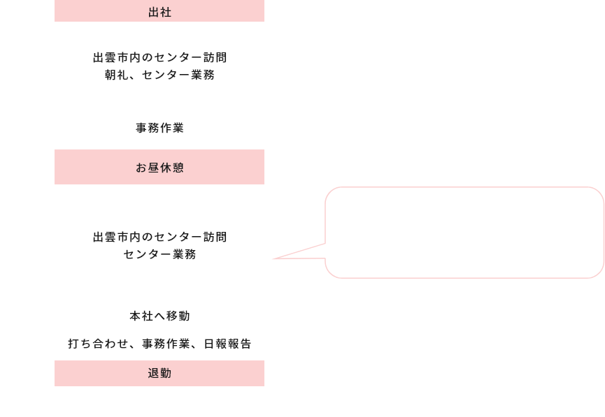 スケジュール